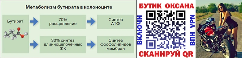 Бутират Butirat Калуга